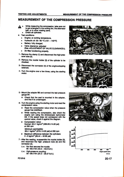 Komatsu PC15R-8 hydraulic excavator Shop Manual - digital version WEBM002800