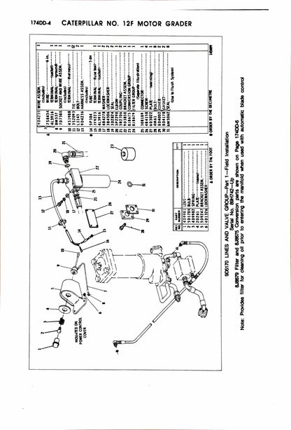 Caterpillar 12F Motor Grader Parts manual, serial numbers 89H1 to 89H900 -  digital version