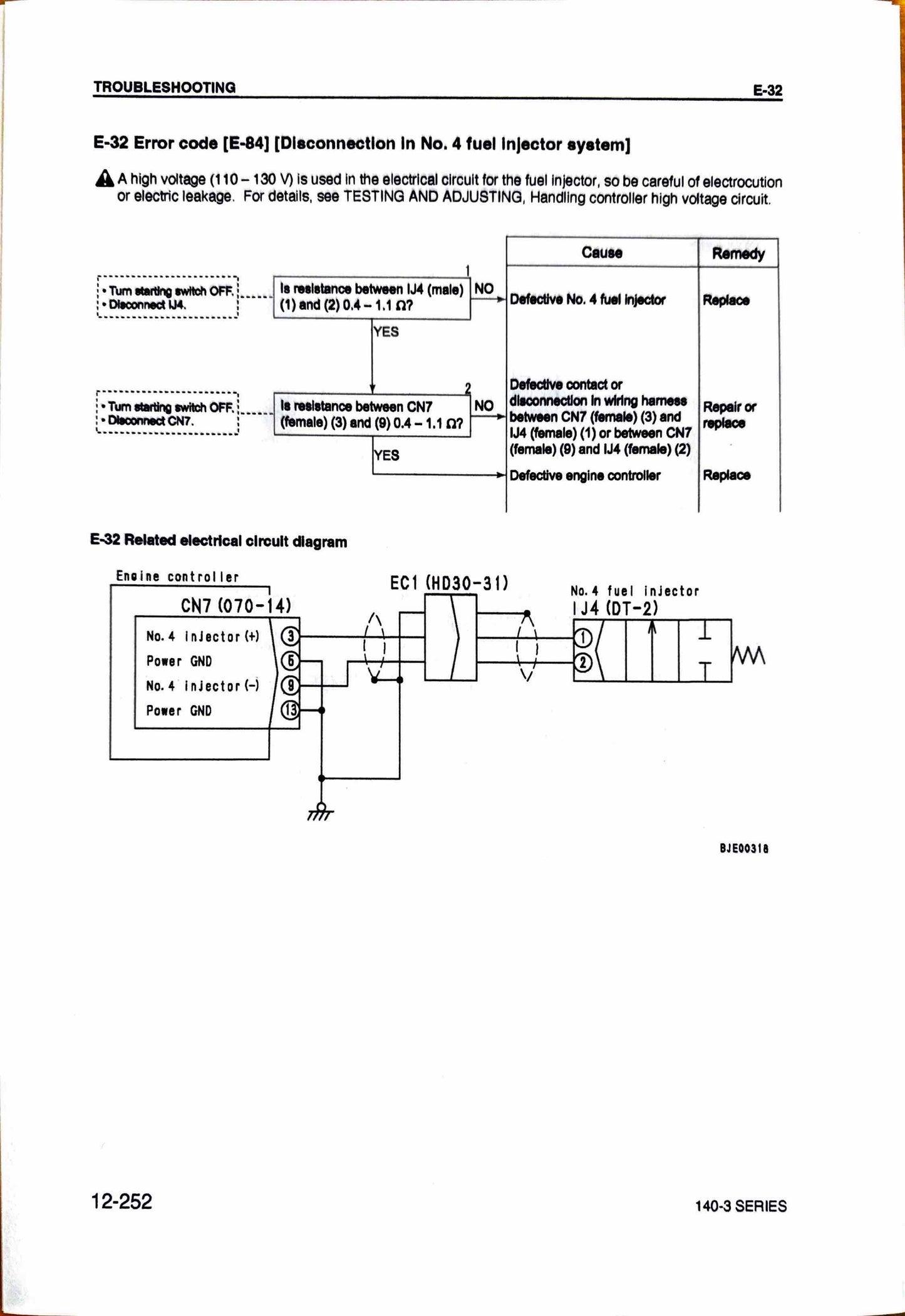 Komatsu 140-3 series diesel engine Shop Manual - SEBM022208  Digital version