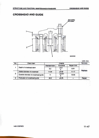Komatsu 140-3 series diesel engine Shop Manual - SEBM022208  Digital version