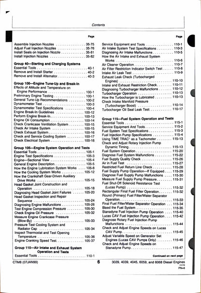 John Deere Series 300, 3029 (-499999), 4039, 4045, 6059, and 6068 diesel engines component technical manual CTM8 - digital version