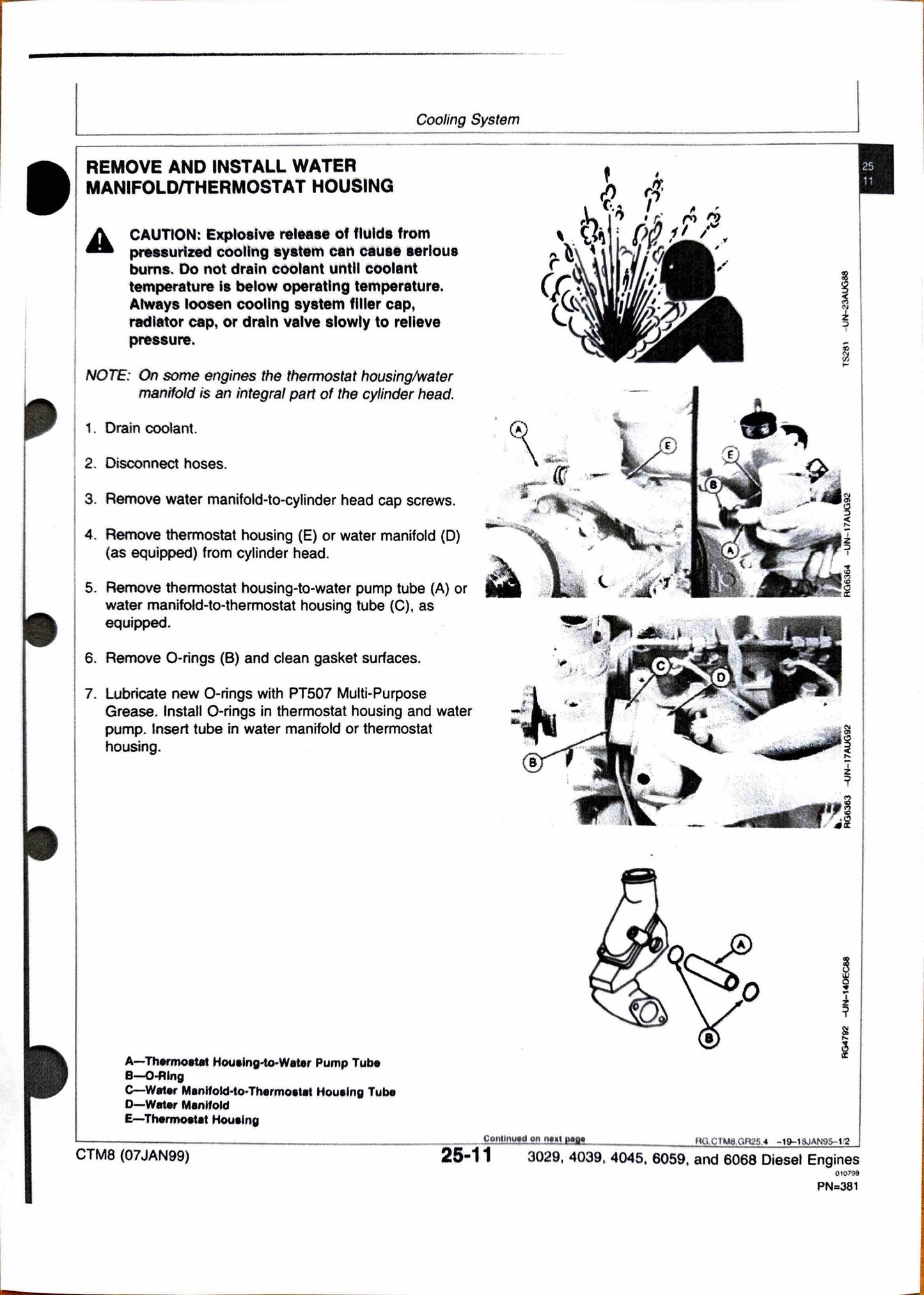 John Deere Series 300, 3029 (-499999), 4039, 4045, 6059, and 6068 diesel engines component technical manual CTM8 - digital version