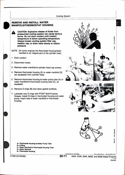 John Deere Series 300, 3029 (-499999), 4039, 4045, 6059, and 6068 diesel engines component technical manual CTM8 - digital version