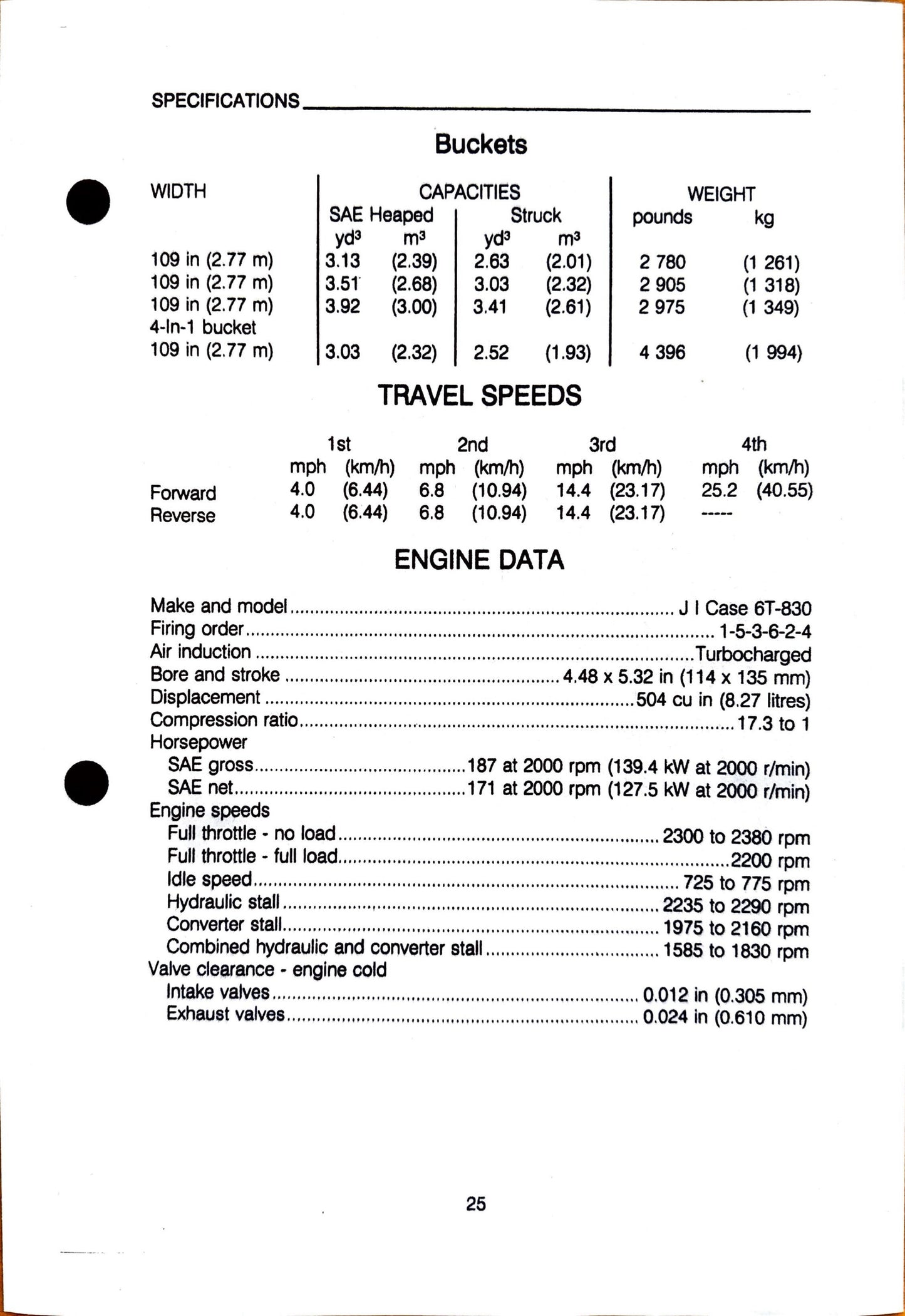 Case 821 Loader Operator's manual Bur 9-15240 - digital product