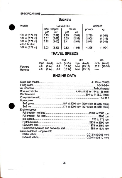 Case 821 Loader Operator's manual Bur 9-15240 - digital product