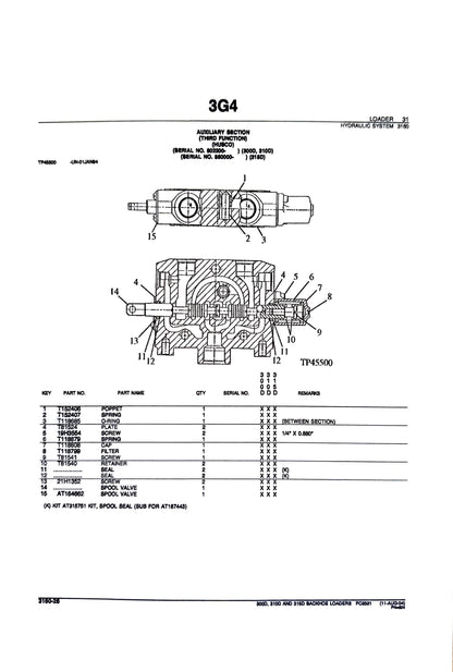 John Deere 300D, 310D and 315D backhoe loaders - Parts catalog - PC2321 digital version