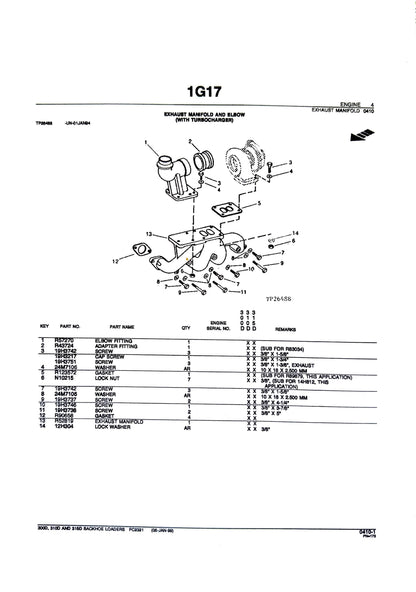 John Deere 300D, 310D and 315D backhoe loaders - Parts catalog - PC2321 digital version