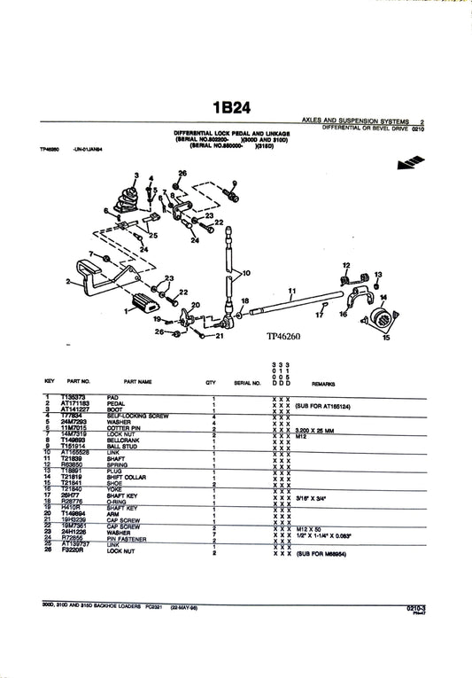 John Deere 300D, 310D and 315D backhoe loaders - Parts catalog - PC2321 digital version