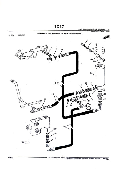 John Deere 640D  Skidder and 648D Grapple Skidder - Parts catalog - PC1978 digital version