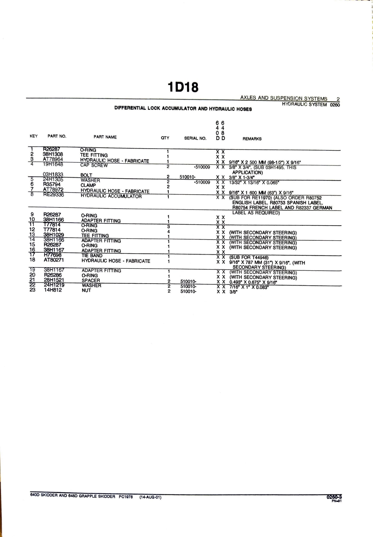 John Deere 640D  Skidder and 648D Grapple Skidder - Parts catalog - PC1978 digital version