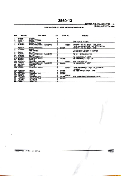 John Deere 862 Scraper - Parts catalog - PC1716 digital version