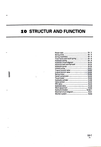 Komatsu PC25-1, PC30-7, PC40-7, PC45-1 Shop Manual - SEBM020S0707  Digital version