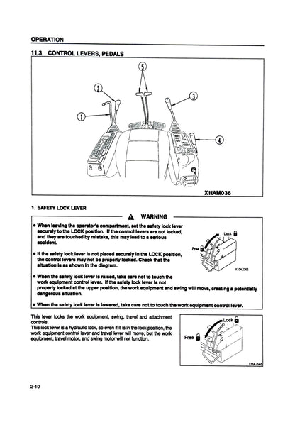 Komatsu PC200Z-6LE Hydraulic Excavator Operation & Maintenance Manual - CEAM001800  Digital version