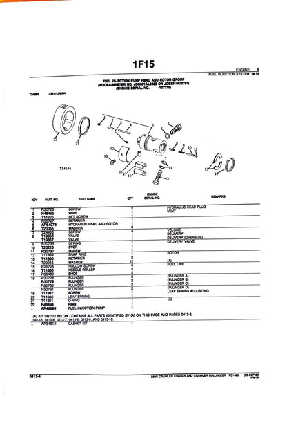 John Deere 350C CRAWLER LOADER AND CRAWLER BULLDOZER - Parts catalog - PC1480 digital version