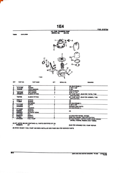 John Deere JD570 AND 570A MOTOR GRADERS - Parts catalog - PC1058 digital version