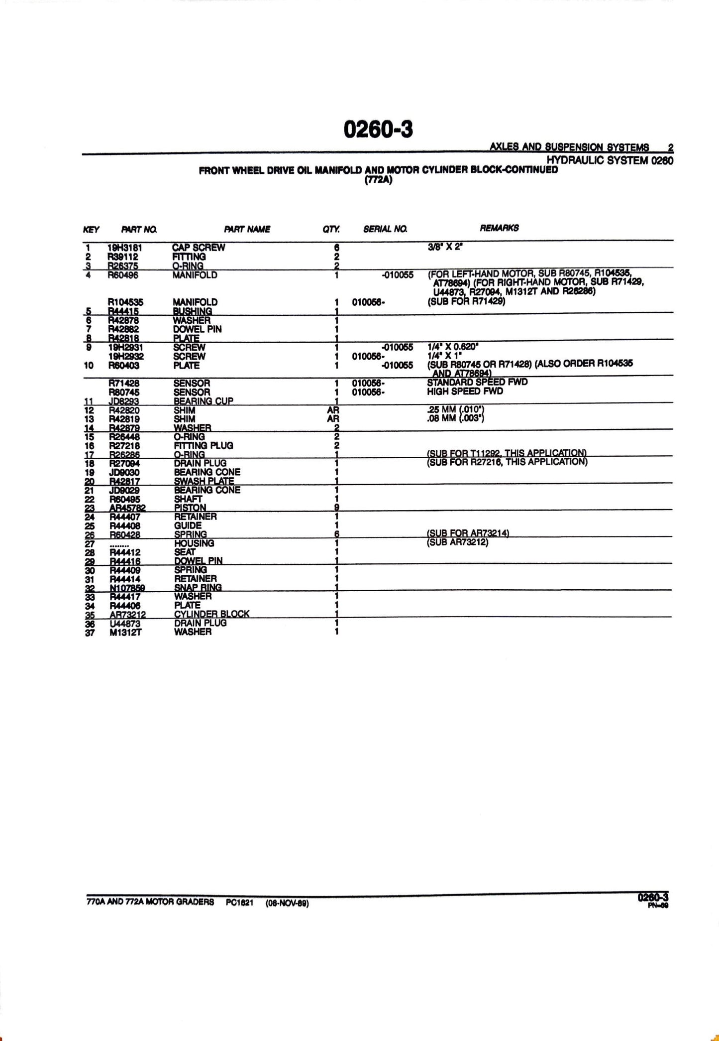 John Deere 770A AND 772A MOTOR GRADERS - Parts catalog - PC1621 digital version