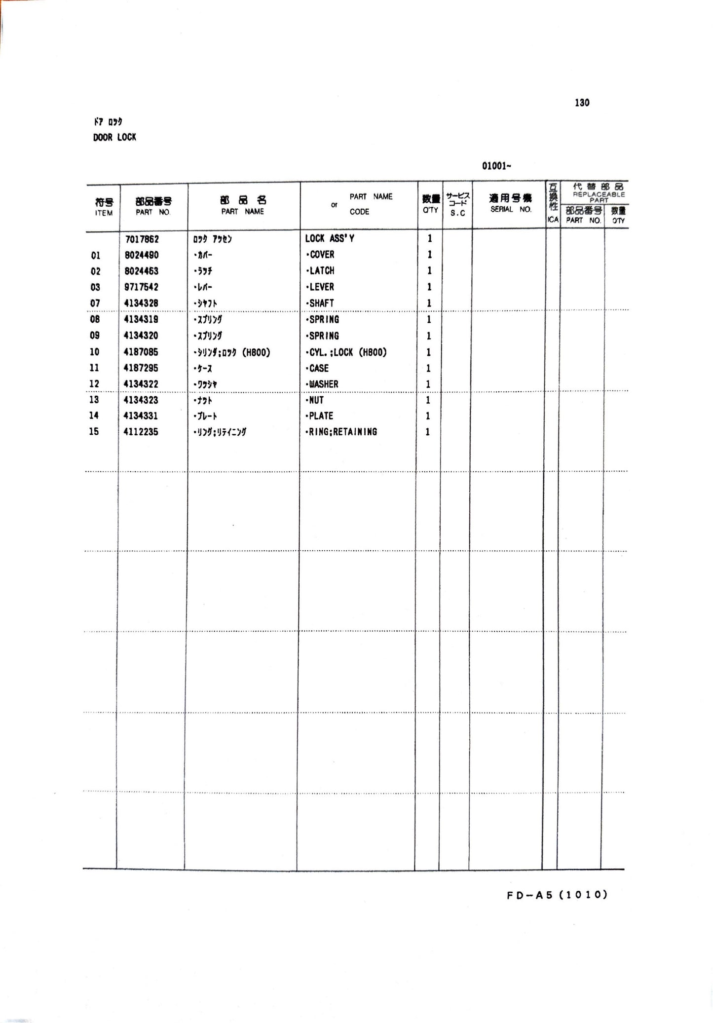 Hitachi EX150 Excavator Parts Catalog  P133-1-7 Digital version