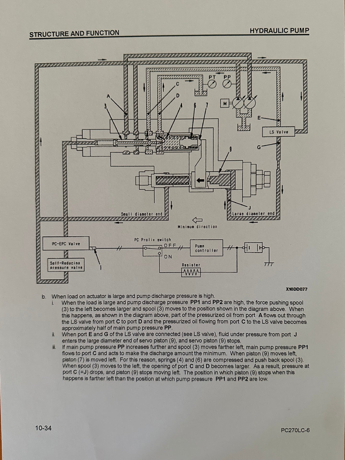 Komatsu PC270LC-6LE Hydraulic Excavator s/n A83001 and up -  Shop Manual - CEBM003001 Digital version