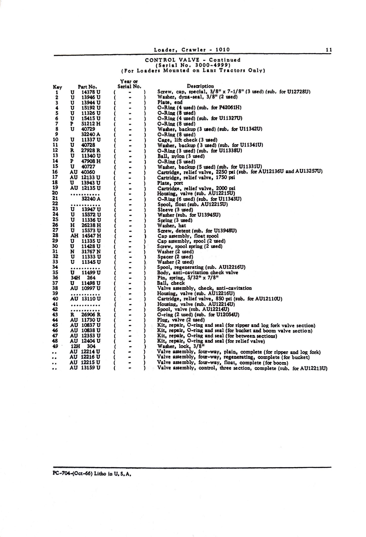 John Deere Parts Catalog 1010 CRAWLER LOADER PC704 - digital version