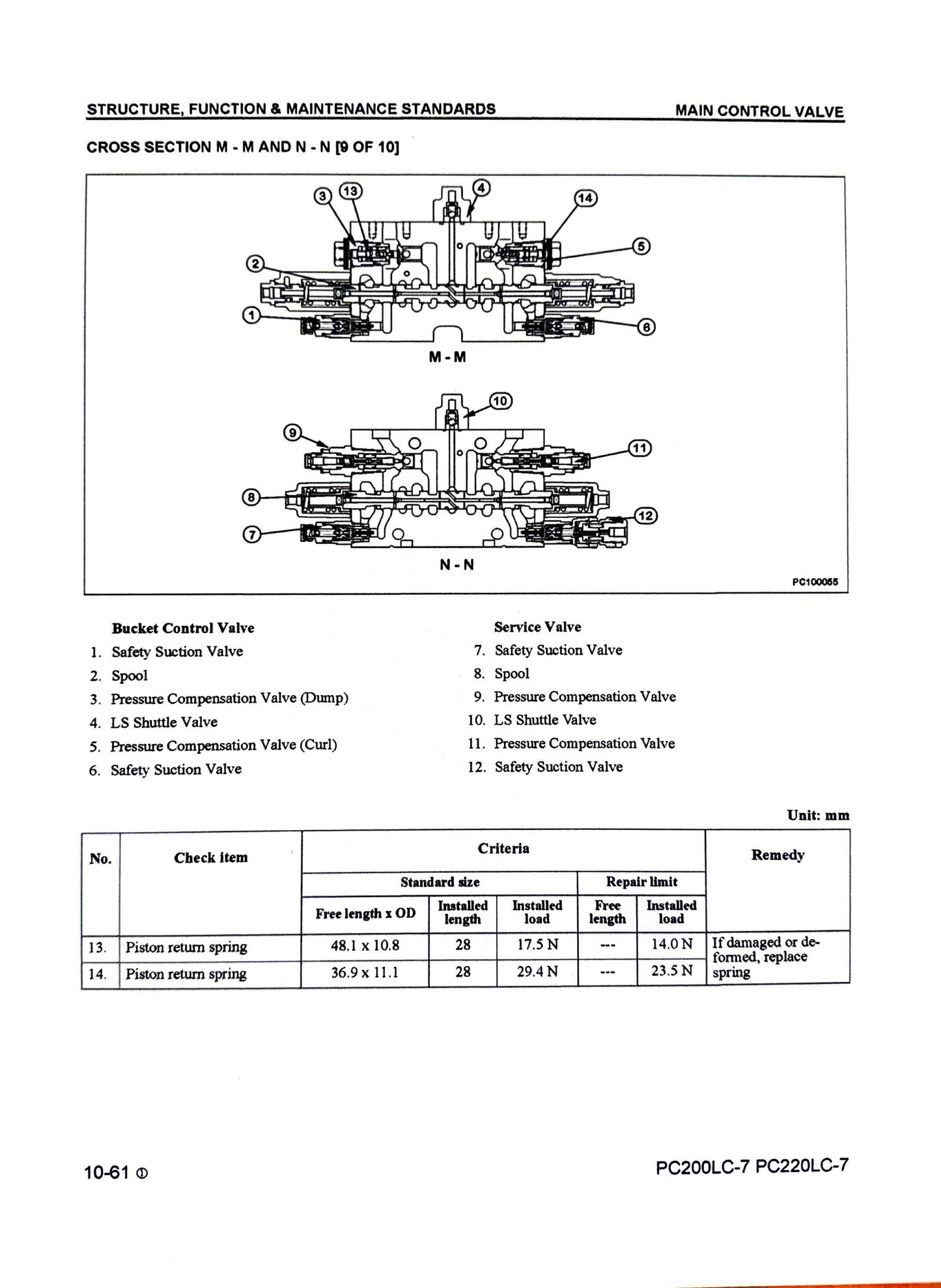 Komatsu Galeo PC200LC-7L and PC220LC-7L Hydraulic Excavator Shop Manual - CEBM005802  Digital version