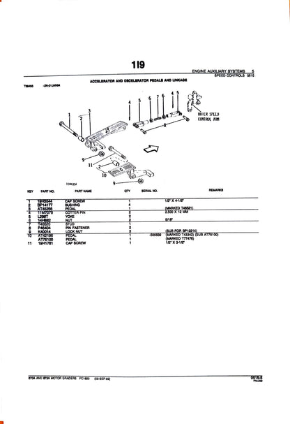 John Deere 670A AND 672A MOTOR GRADERS - Parts catalog - PC1620 digital version