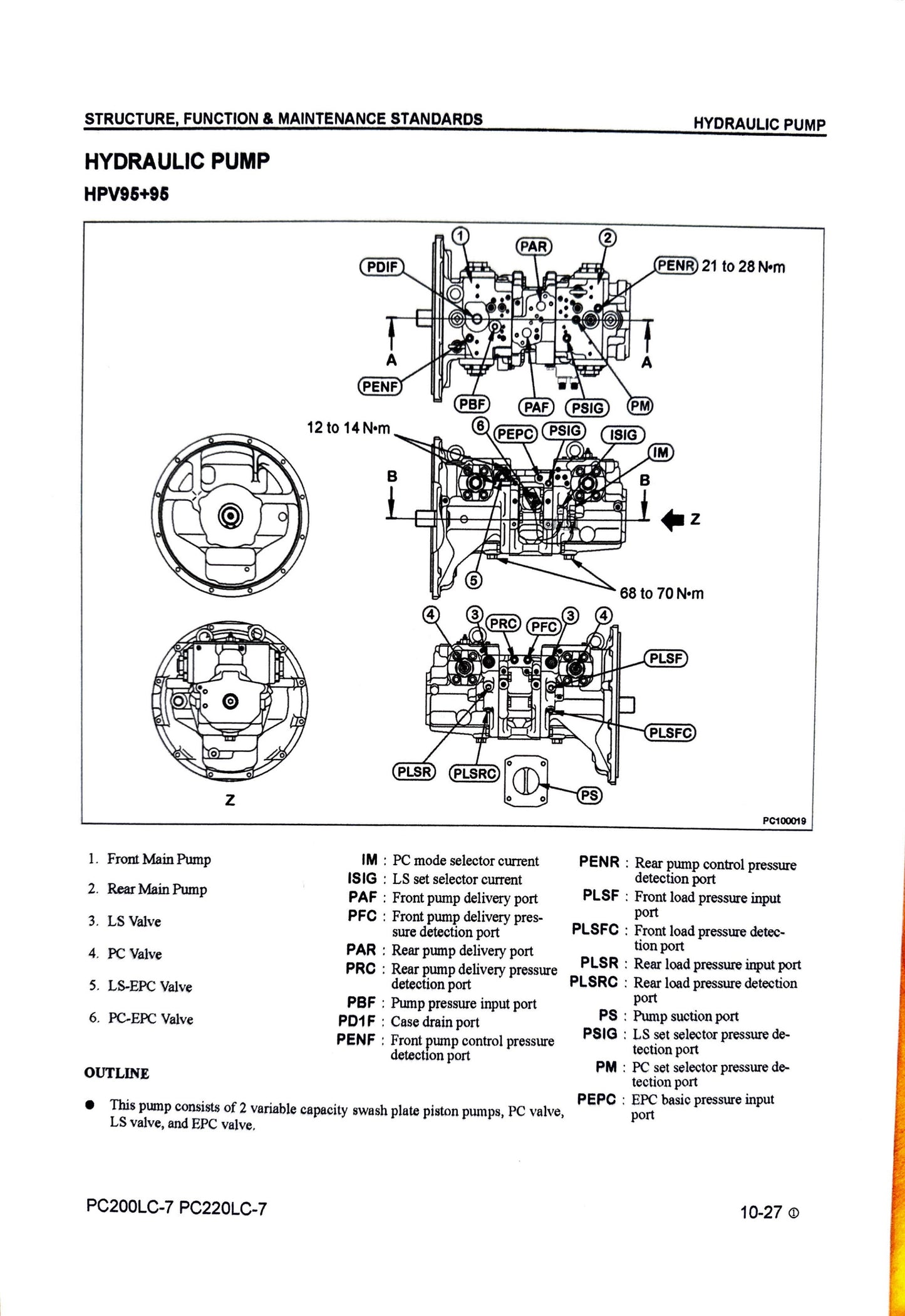 Komatsu Galeo PC200LC-7L and PC220LC-7L Hydraulic Excavator Shop Manual - CEBM005802  Digital version