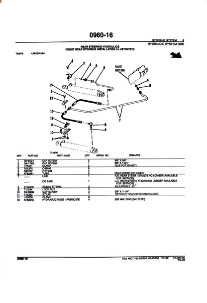 John Deere 770A AND 772A MOTOR GRADERS - Parts catalog - PC1621 digital version