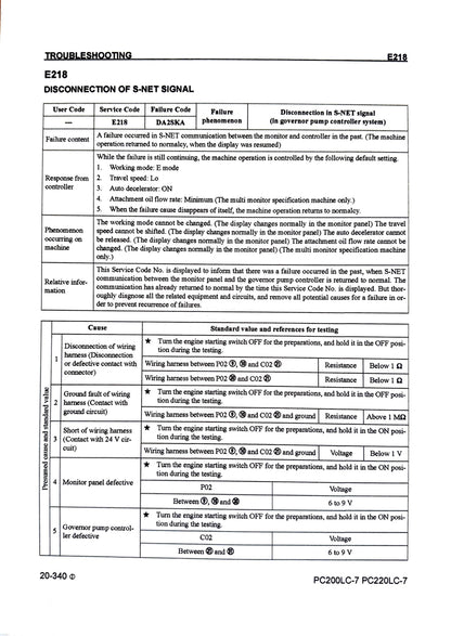 Komatsu Galeo PC200LC-7L and PC220LC-7L Hydraulic Excavator Shop Manual - CEBM005802  Digital version