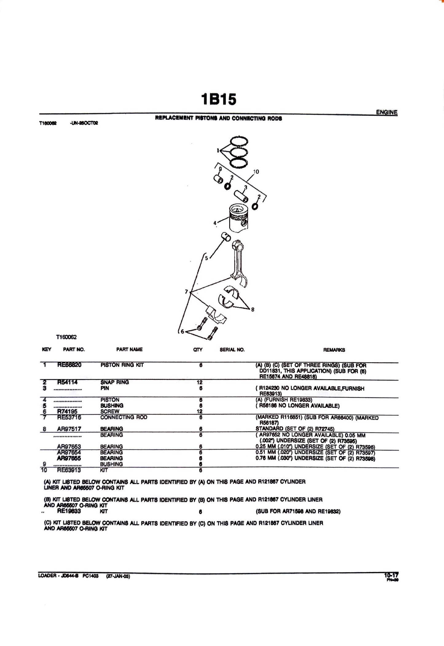 John Deere JD544B Loader - Parts catalog - PC1403 digital version