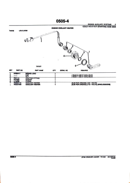 John Deere JD755 CRAWLER LOADER - Parts catalog - PC1522 digital version