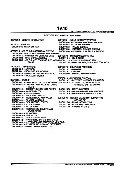 John Deere 350C CRAWLER LOADER AND CRAWLER BULLDOZER - Parts catalog - PC1480 digital version