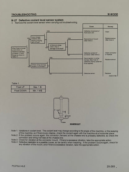 Komatsu PC270LC-6LE Hydraulic Excavator s/n A83001 and up -  Shop Manual - CEBM003001 Digital version