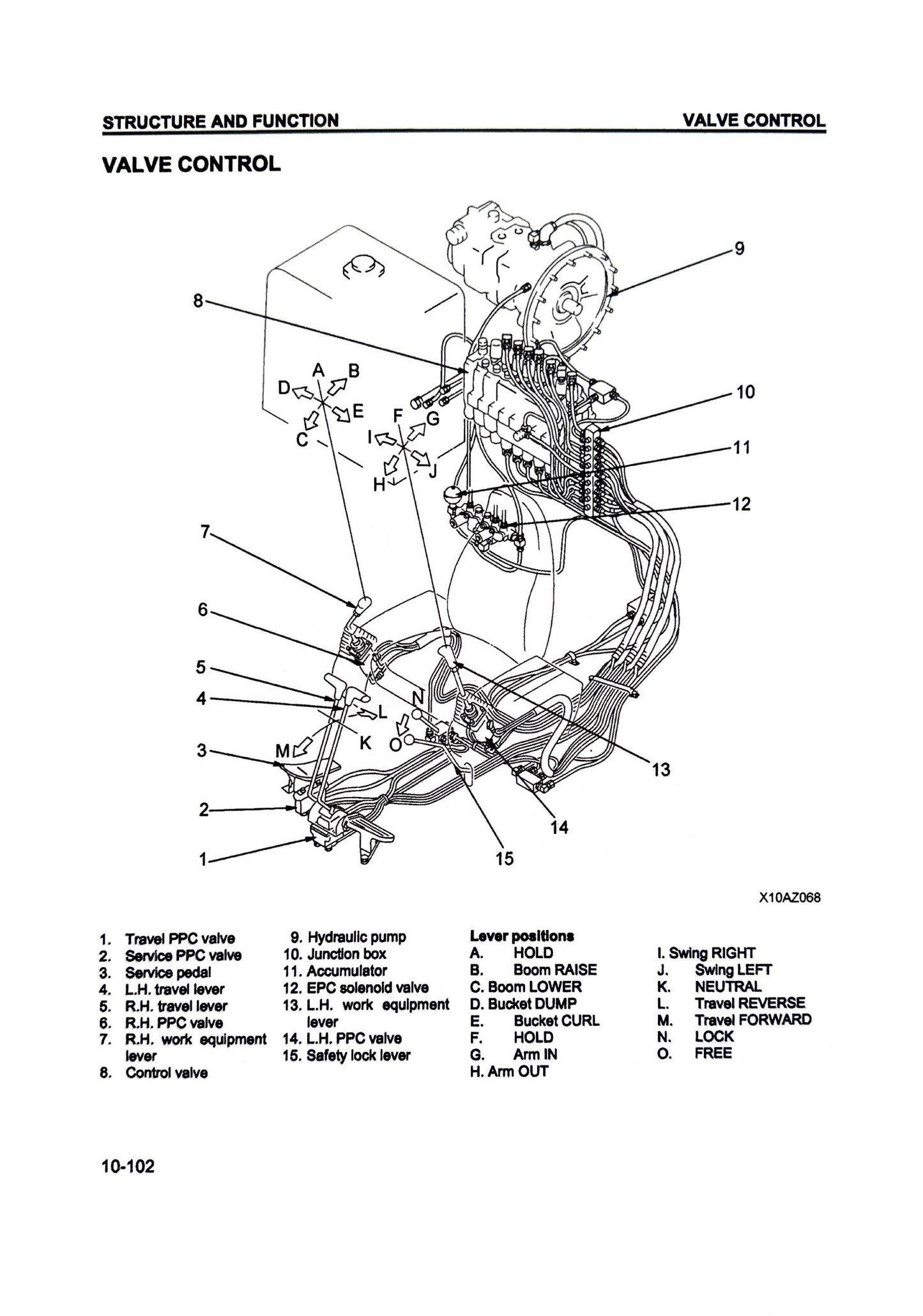 Komatsu PC200Z-6LE Hydraulic Excavator Shop Manual - CEBM001700  Digital version