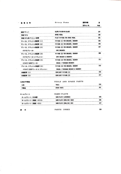 Hitachi EX150 Excavator Parts Catalog  P133-1-7 Digital version