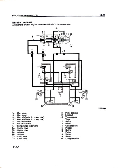 Komatsu PC200, PC200LC-6, PC210LC-6, PC220LC-6, PC250LC-6 Hydraulic Excavators Shop Manual - CEBM000102  Digital version