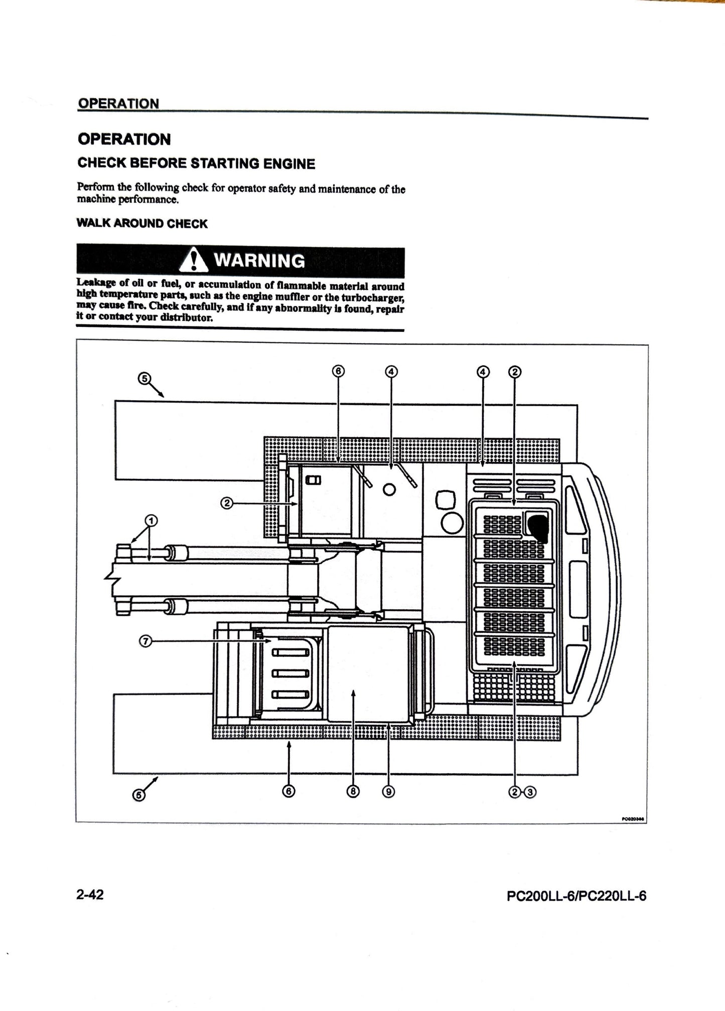 Komatsu PC200LL-6 and PC220LL-6 Logging Excavator Operation & Maintenance Manual - CEAM008400  Digital version