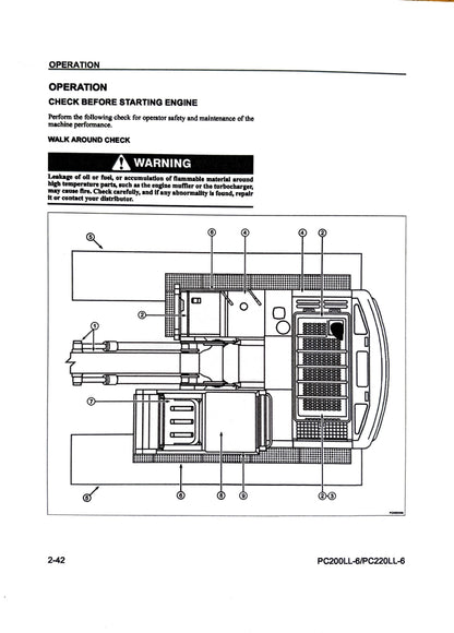 Komatsu PC200LL-6 and PC220LL-6 Logging Excavator Operation & Maintenance Manual - CEAM008400  Digital version