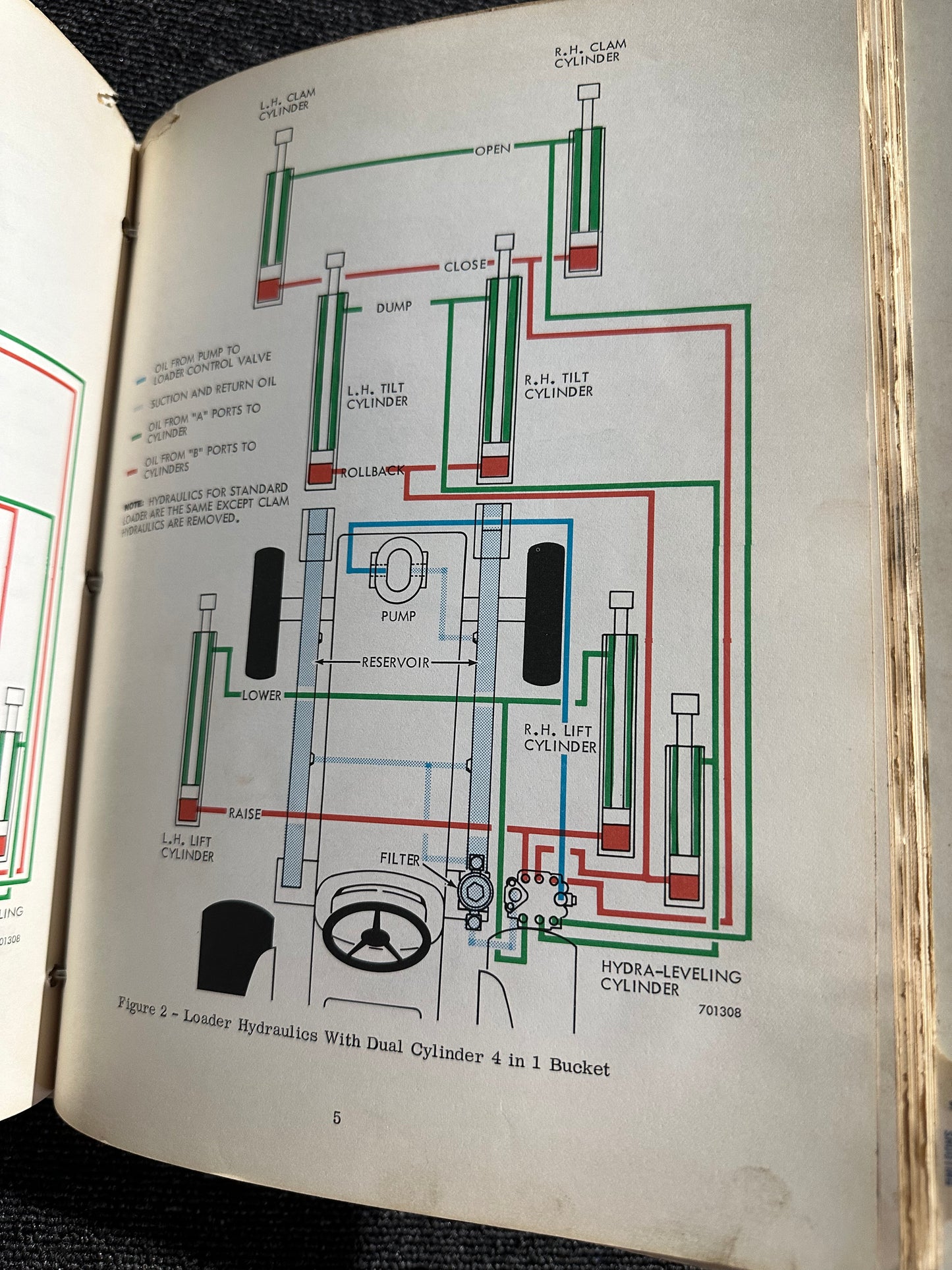 Case 580K Loader Backhoe and Forklift service manual - physical product