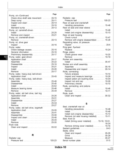 John Deere Series 400 Model 6466 Diesel Engines manual CTM1 - digital version