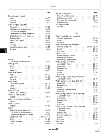 John Deere Series 400 Model 6466 Diesel Engines manual CTM1 - digital version