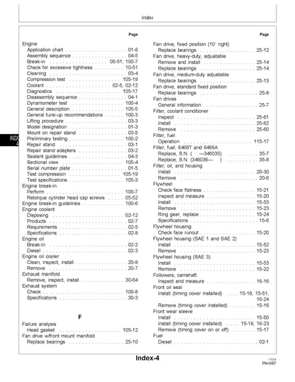 John Deere Series 400 Model 6466 Diesel Engines manual CTM1 - digital version