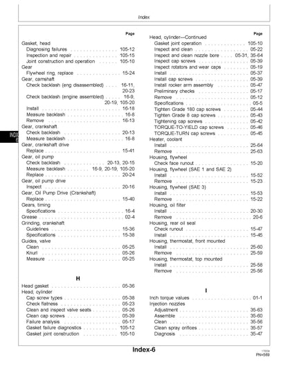 John Deere Series 400 Model 6466 Diesel Engines manual CTM1 - digital version