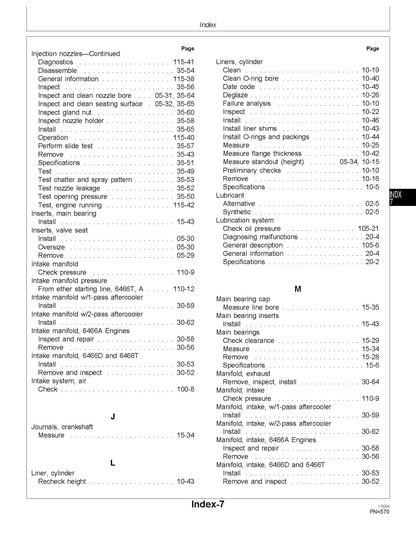 John Deere Series 400 Model 6466 Diesel Engines manual CTM1 - digital version