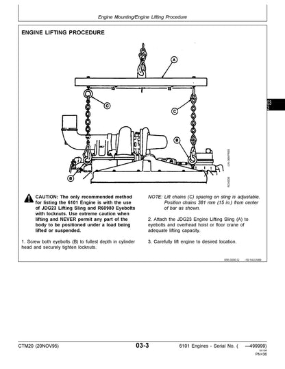 John Deere Series 500, 6101 Diesel Engines Component Technical Manual CTM20  Digital version