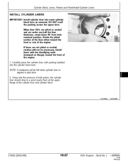 John Deere Series 500, 6101 Diesel Engines Component Technical Manual CTM20  Digital version