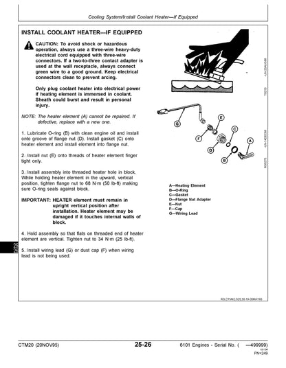John Deere Series 500, 6101 Diesel Engines Component Technical Manual CTM20  Digital version