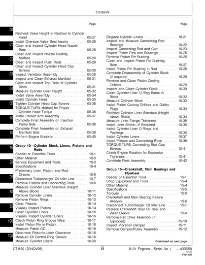 John Deere Series 500, 6101 Diesel Engines Component Technical Manual CTM20  Digital version