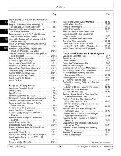 John Deere Series 500, 6101 Diesel Engines Component Technical Manual CTM20  Digital version