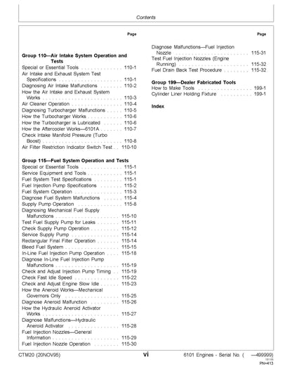 John Deere Series 500, 6101 Diesel Engines Component Technical Manual CTM20  Digital version