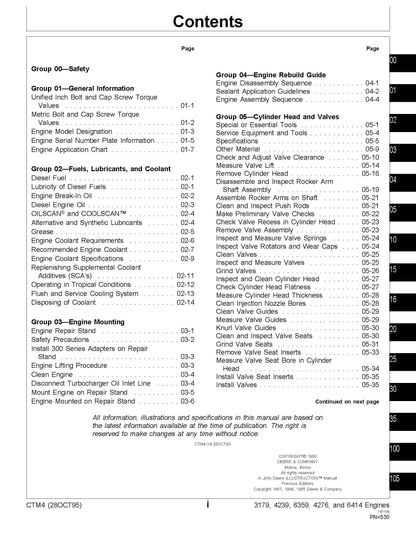 John Deere Series 300 - 3179, 4239, 6359, 4276, and 6414 Diesel Engine Component Technical Manual CTM4 - digital version